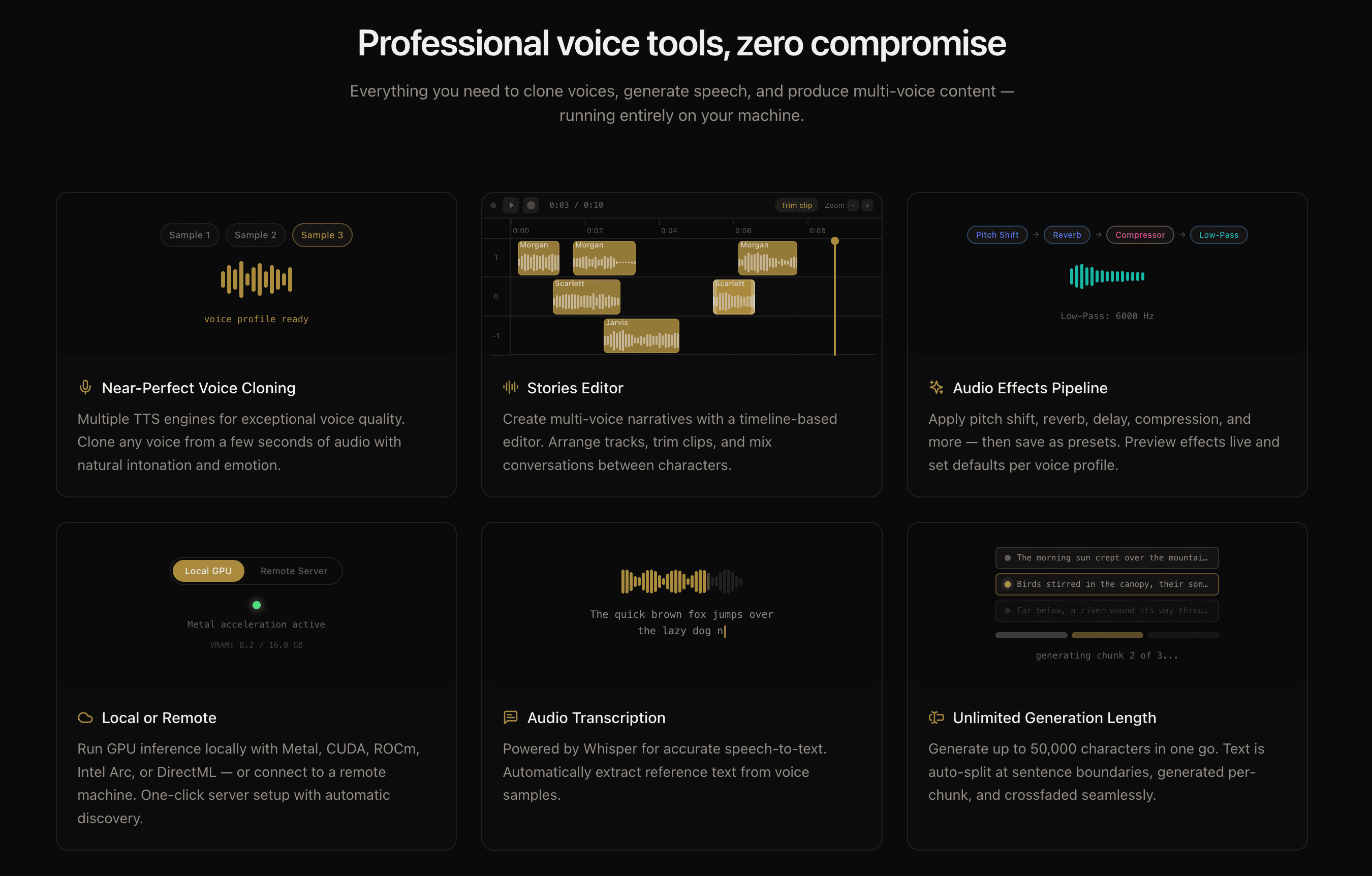 VoiceBox: The Open-Source Voice Synthesis Studio That Keeps Your Data Local