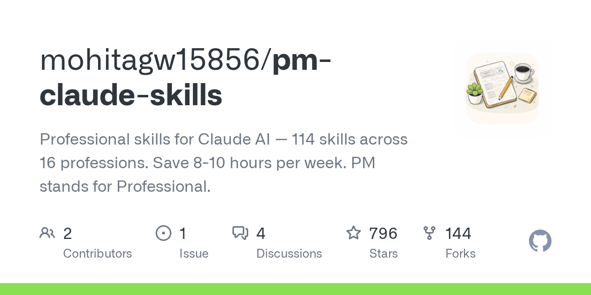 Supercharge Claude AI: Save 10 hours a week with 114 skills