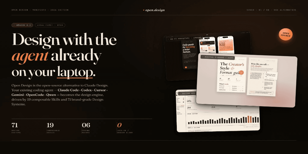Open Design Launches as Local, Open-Source Claude Rival