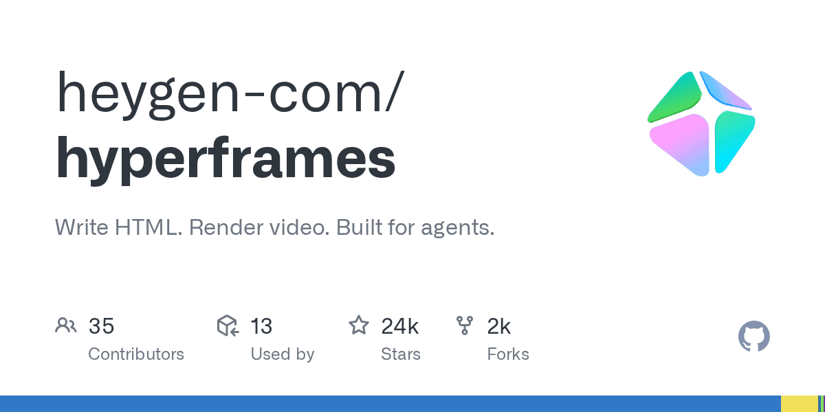 How does HeyGen's hyperframes render video from HTML?