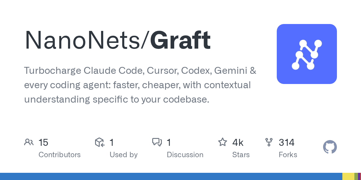 Graft Arms AI Coders with Your Entire Codebase