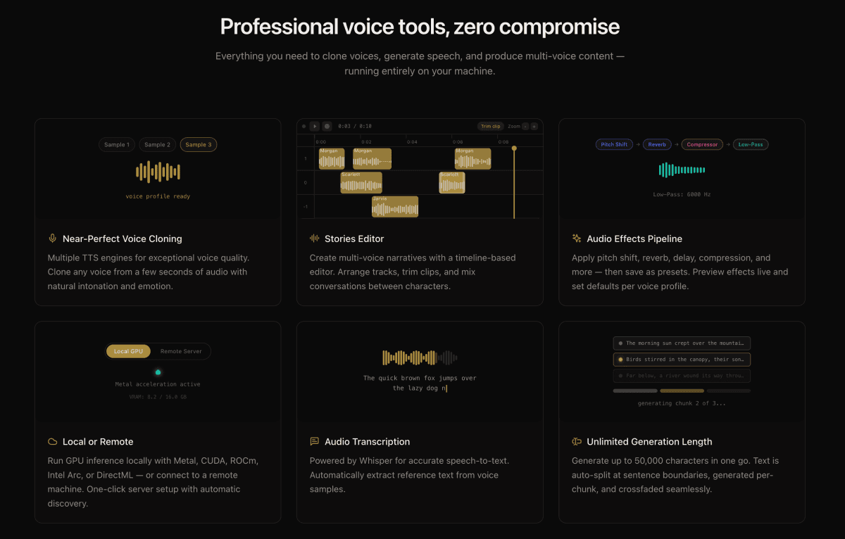 VoiceBox: The Open-Source Voice Synthesis Studio That Keeps Your Data Local