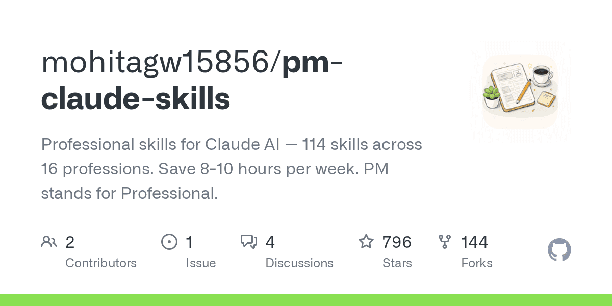 Supercharge Claude AI: Save 10 hours a week with 114 skills