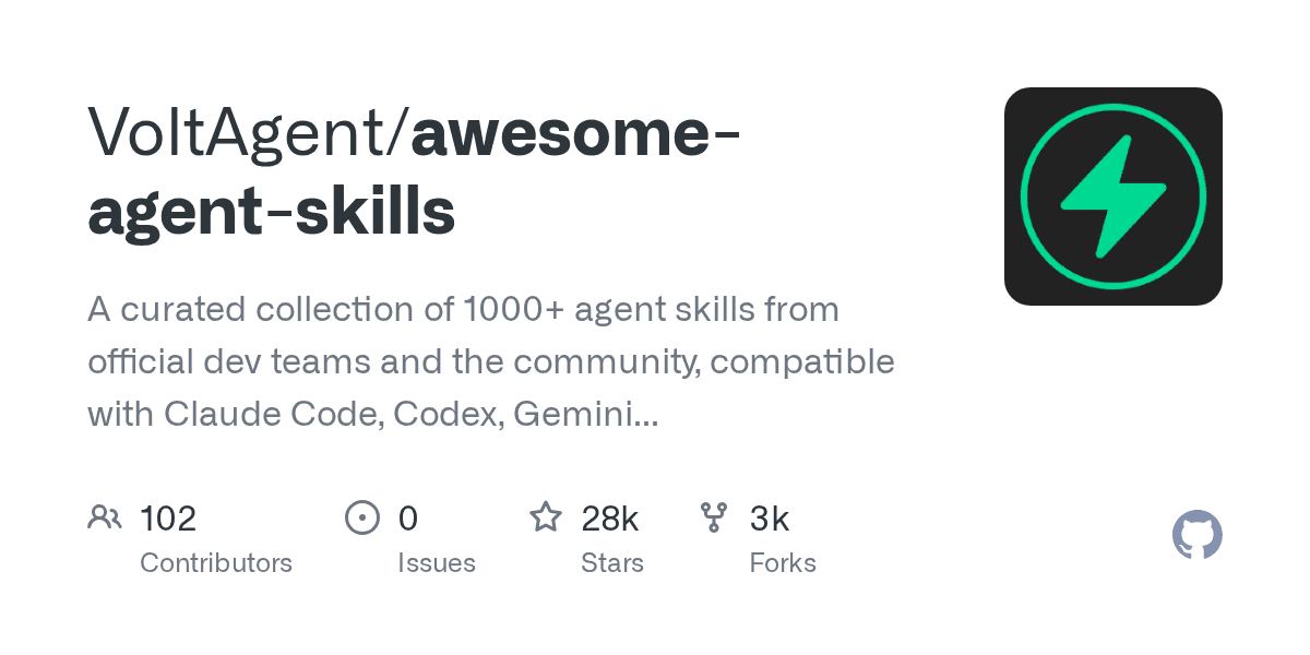 What can you build with VoltAgent's 1000+ AI skills?