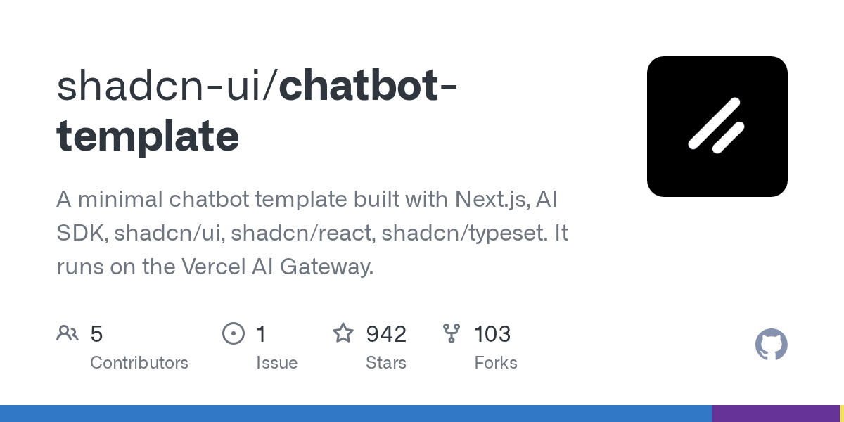 shadcn/ui Drops Next.js Chatbot Template