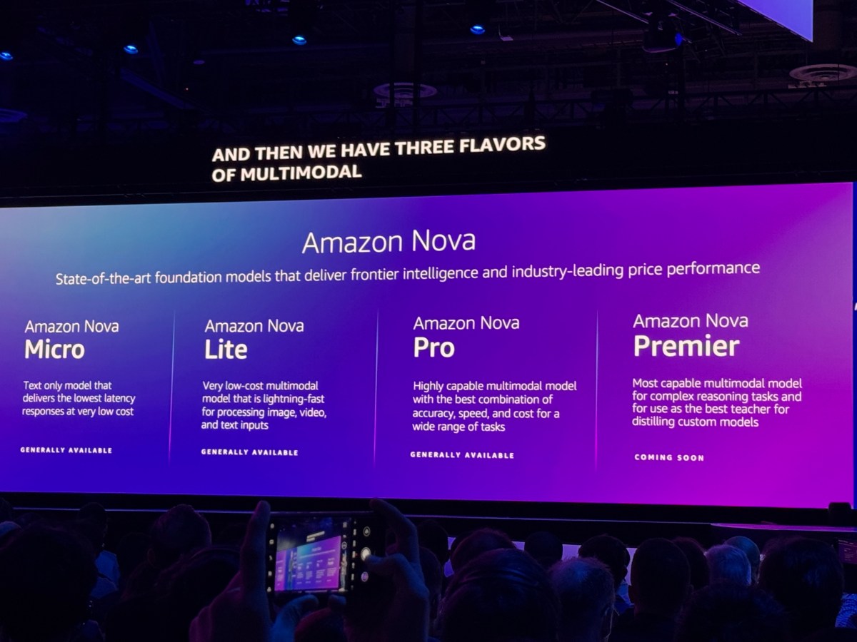 Discover the Power of AWS Nova 2: Cutting-Edge AI Services